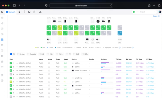 Office 365